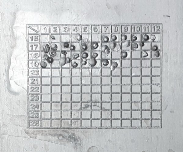 CITROEN C4 GRAND PICASSO LIFT ŚLIZG PRAWY PRZÓD AA37702782